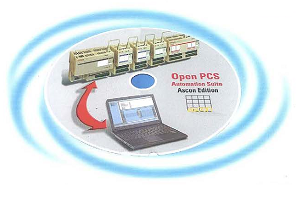 OpenPCSsw